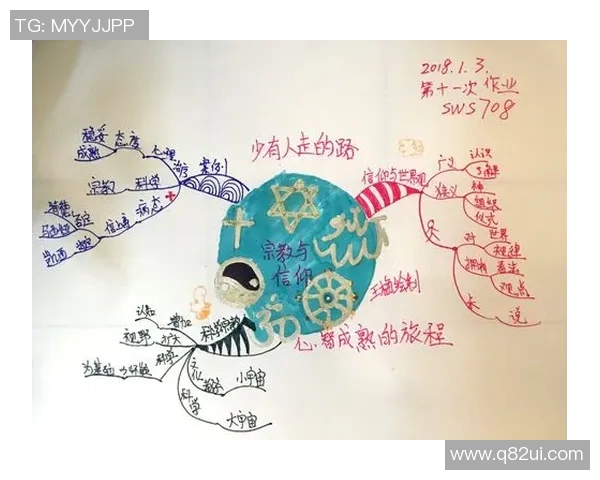 何思雨的成长之路与人生哲学探索：从青涩到成熟的心灵旅程